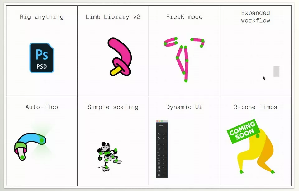 Limber Plugin - Sample 1