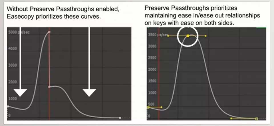 EaseCopy Plugin - Sample 1