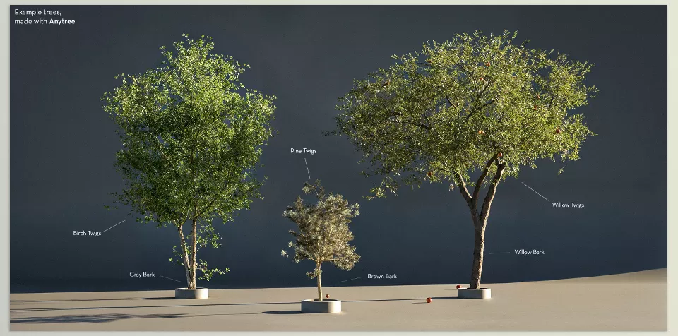 Anytree - Sample 2