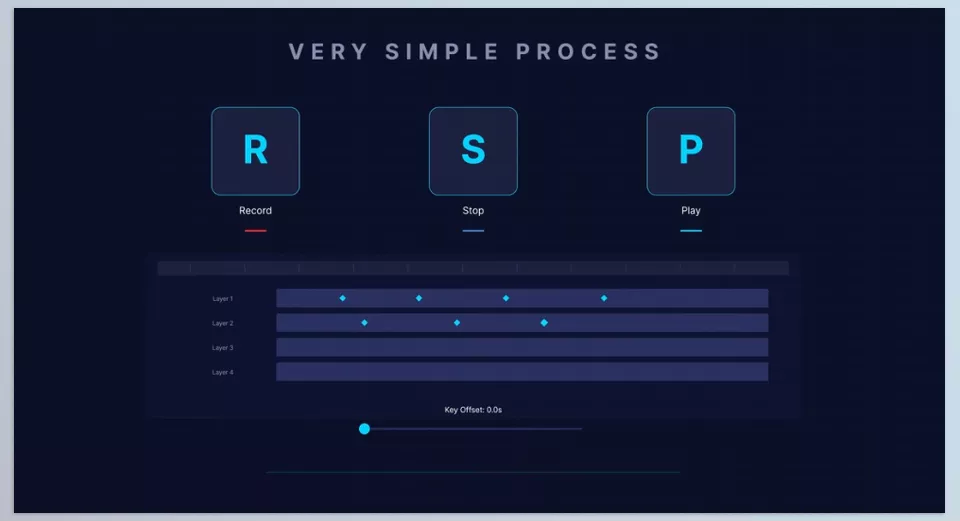 AE Actions - Sample 2