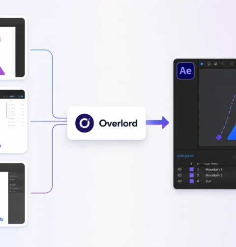 Overlord – Transfer Editable Designs to After Effects 9