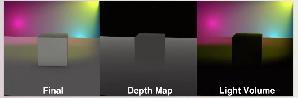 Light Volume - Sample 1